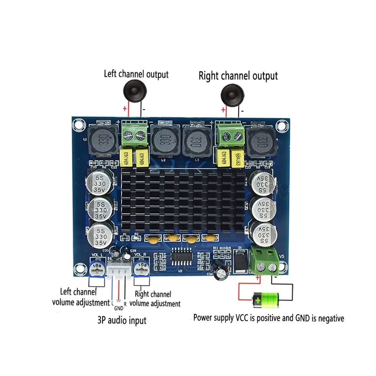 LOTHYE TPA3116D2 Digitaler Audio Verstärker Dual Channel High Power Modul 120W x 2 Schwarz - Bild 2
