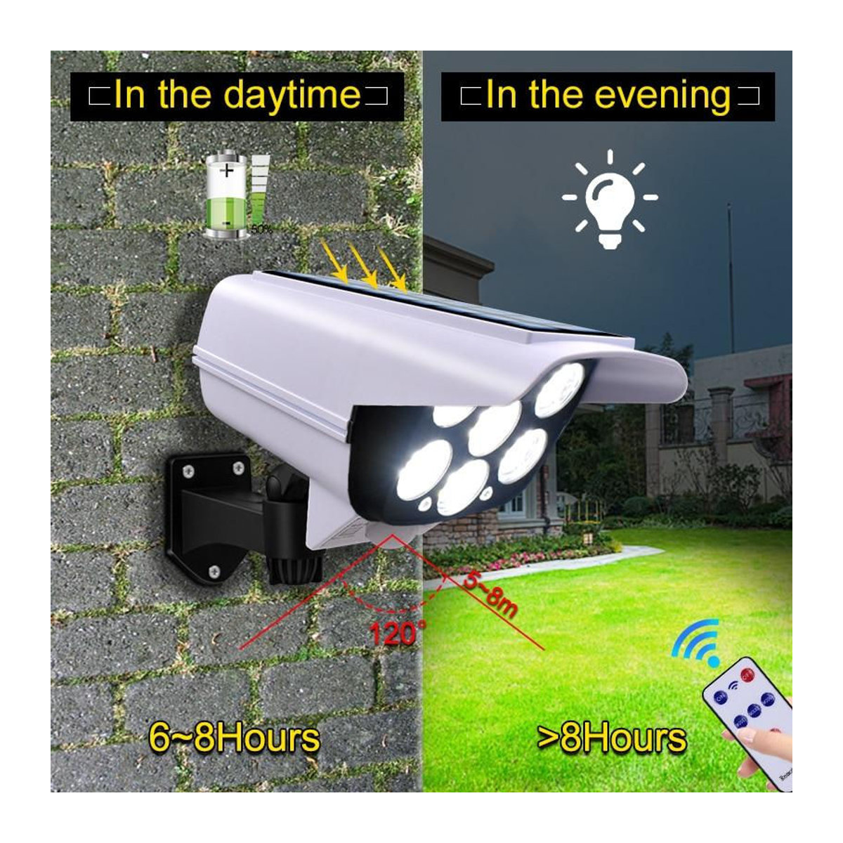 Love Home&Kitchen Solar-Außenstrahler mit Bewegungsmelder und Sicherheits-Dummy-Kamera, kabelloses Flutlicht mit 77 LED-Lampen in Kaltweiß, IP65 wasserdicht, Weiß - Bild 3