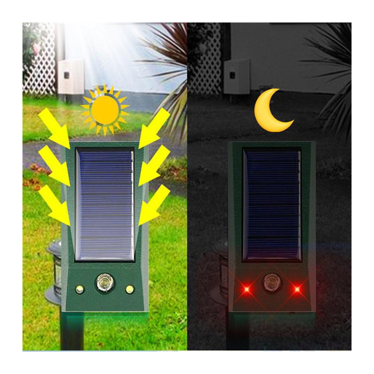 Lutas Solarbetriebener Ultraschall-Vogelabwehrer IP58 Wasserdicht mit LED-Blitz zur Taubenabwehr und Insektenbekämpfung - Bild 3