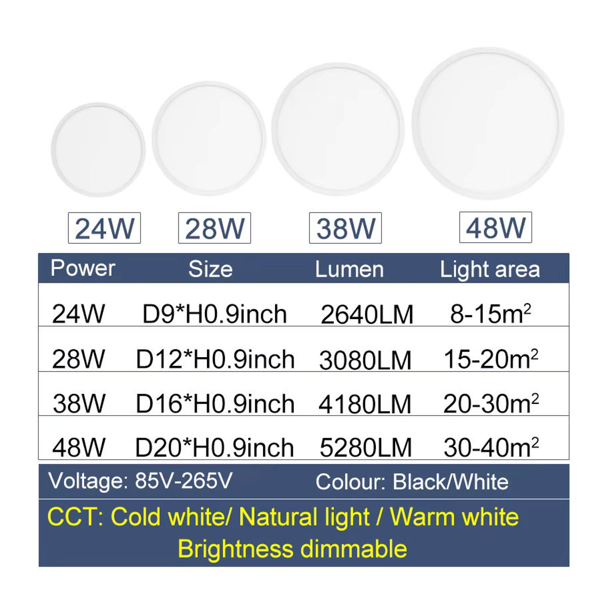 MANVIV Smart LED Deckenleuchte Weiß, ultradünnes minimalistisches Panel-Licht für dein Zimmer - Bild 3