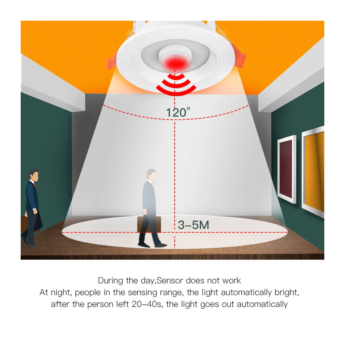 MeeToo Smart Home LED Einbaustrahler mit PIR Bewegungsmelder in Weiß - Bild 2