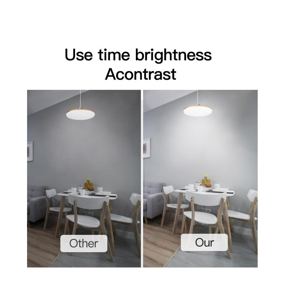 Meiteai-Home E27 UFO LED-Lampe, Kaltweiß, 4W, Aluminium und Kunststoff, Minimalistisches Design - Bild 7