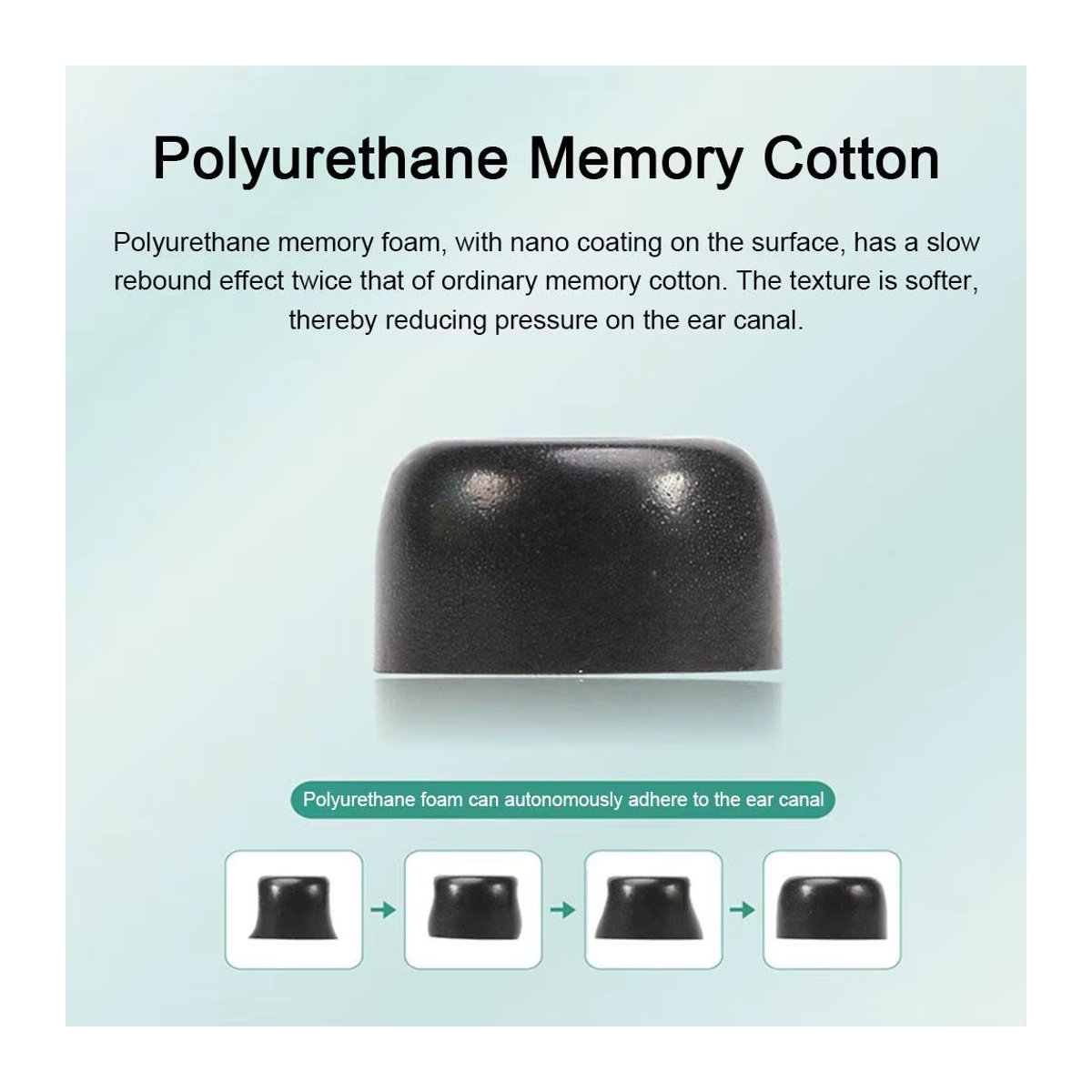 Memory Foam Ohrstöpsel Ersatz für Sony WF-1000XM5 in den - Bild 4