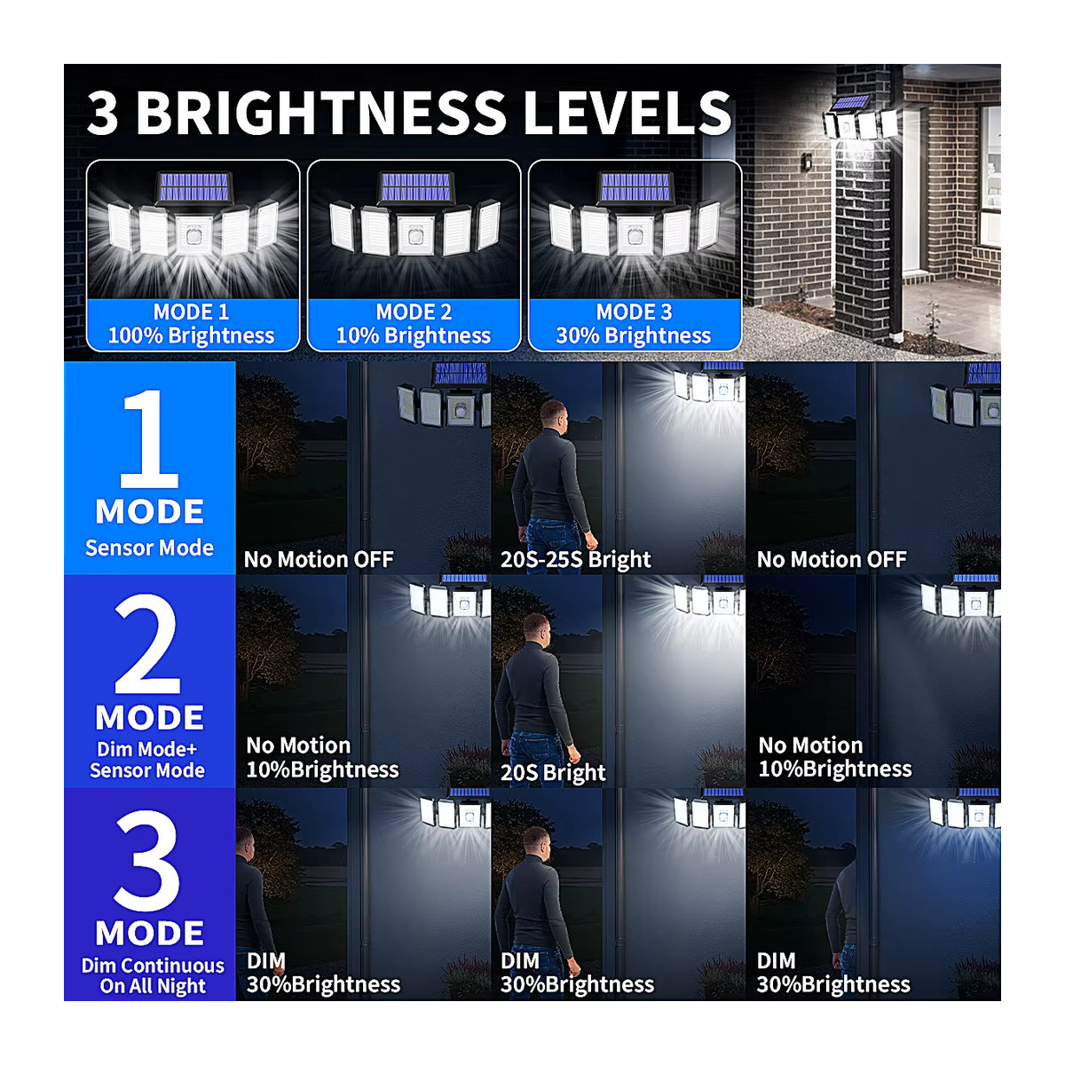Mexllex Solar-Flutlichter mit Bewegungsmelder, kabellos, 300 LEDs, 5 verstellbare Köpfe, 3 Modi, IP65 wasserdicht für den Außenbereich - Bild 2