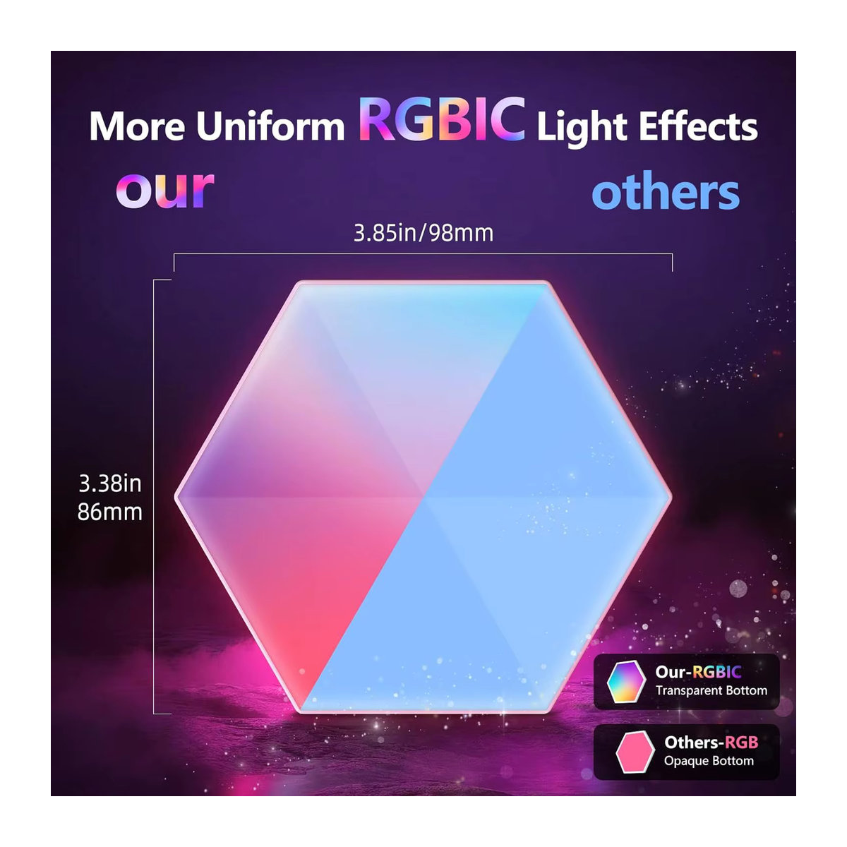 mixxar ZK30 RGB Smart Sechseckige Wand Lampe Bunt Modern mit App-Steuerung und Musik-Rhythmus-Funktion - Bild 6