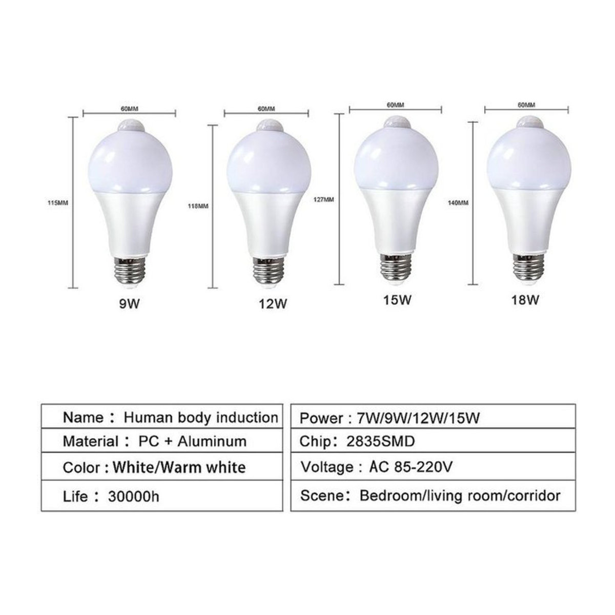 MnnWuu LED-Bewegungsmelderlampe E27 mit PIR-Sensor, Warmweiß, 9W - Bild 1