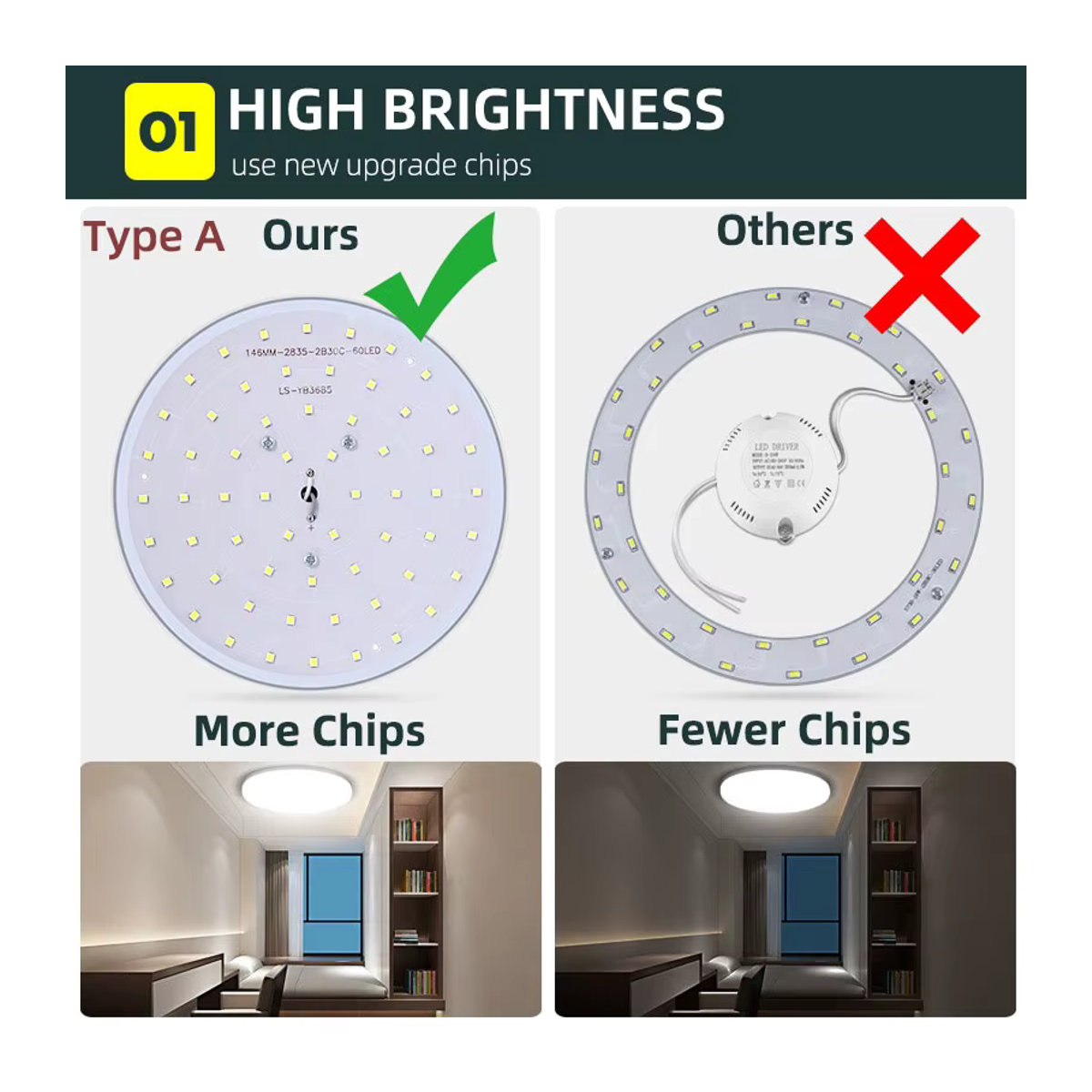 Moderne LED Deckenleuchte CHENBEN Kronleuchter für Wohnzimmer Küche und Bad in Schwarz/Weiß - Bild 3