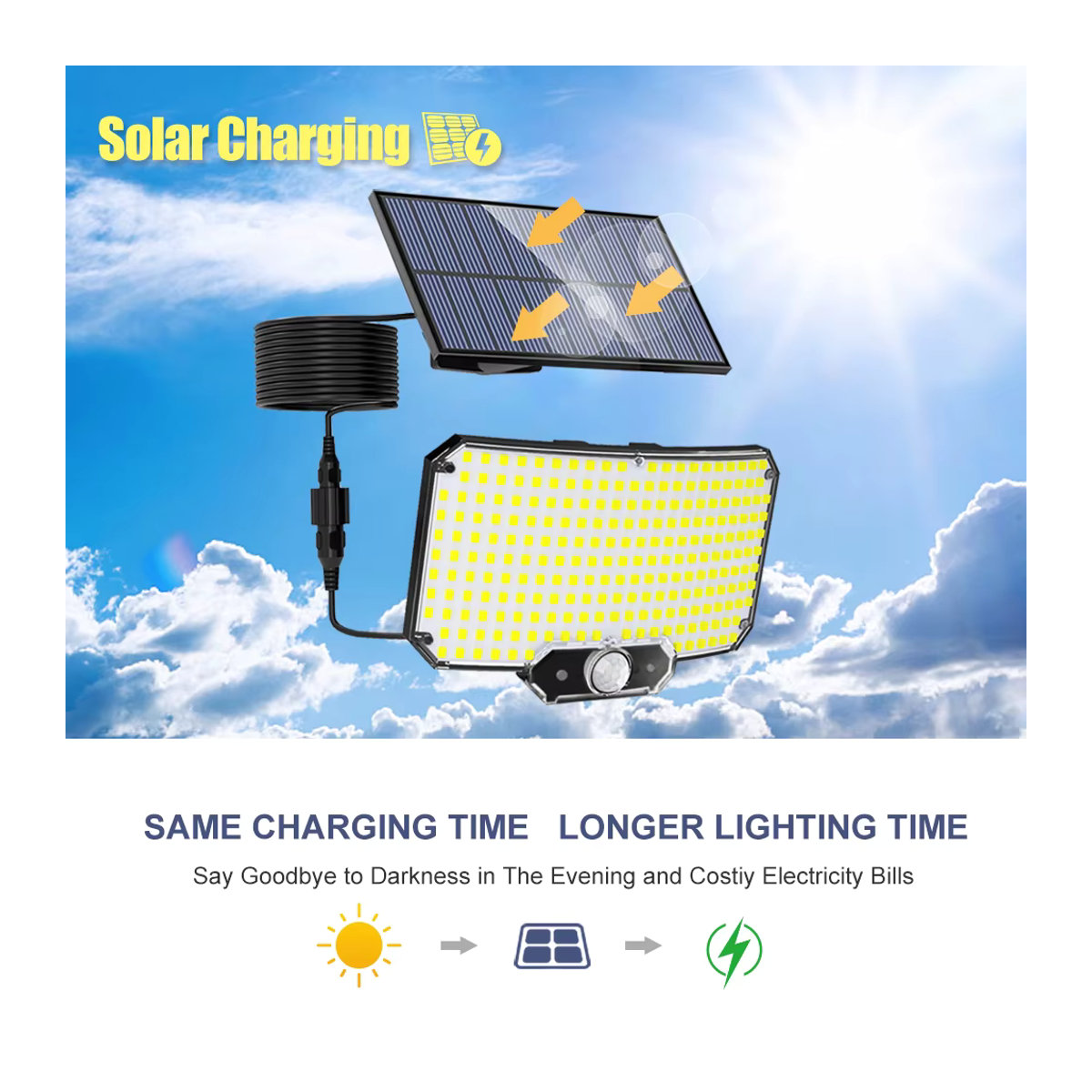 Moderne LED-Solarleuchte mit Bewegungsmelder in Schwarz, IP65 wasserdicht für den Außenbereich mit 3 Arbeitsmodi - Bild 3