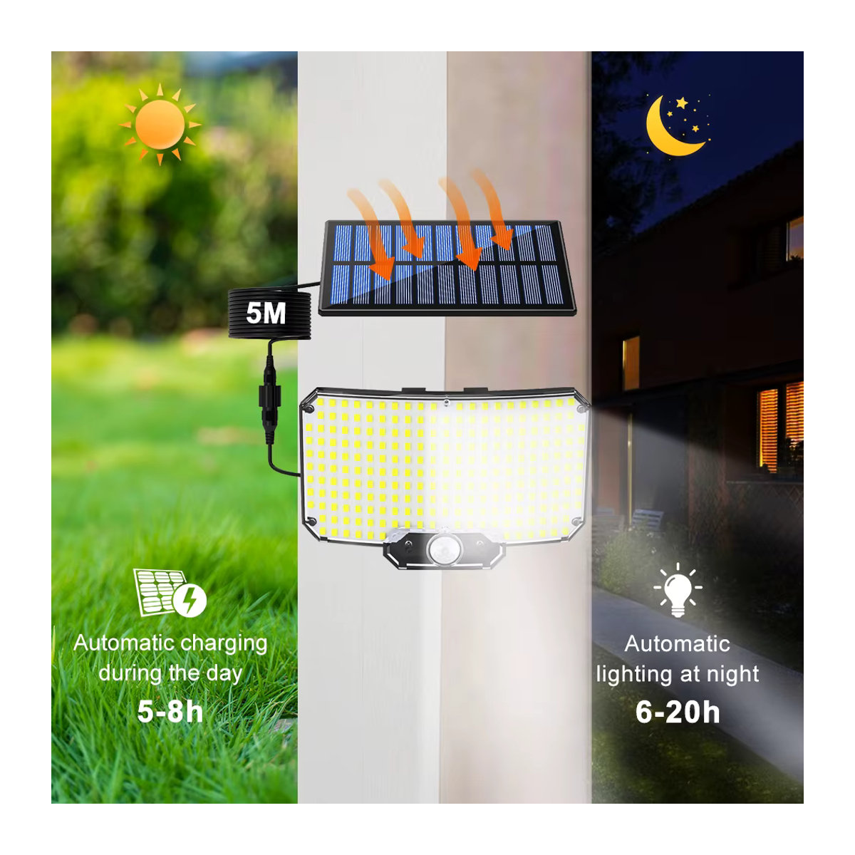 Modernes LED Solar-Flutlicht mit Bewegungsmelder als wasserdichter Außenstrahler in Schwarz - Bild 3