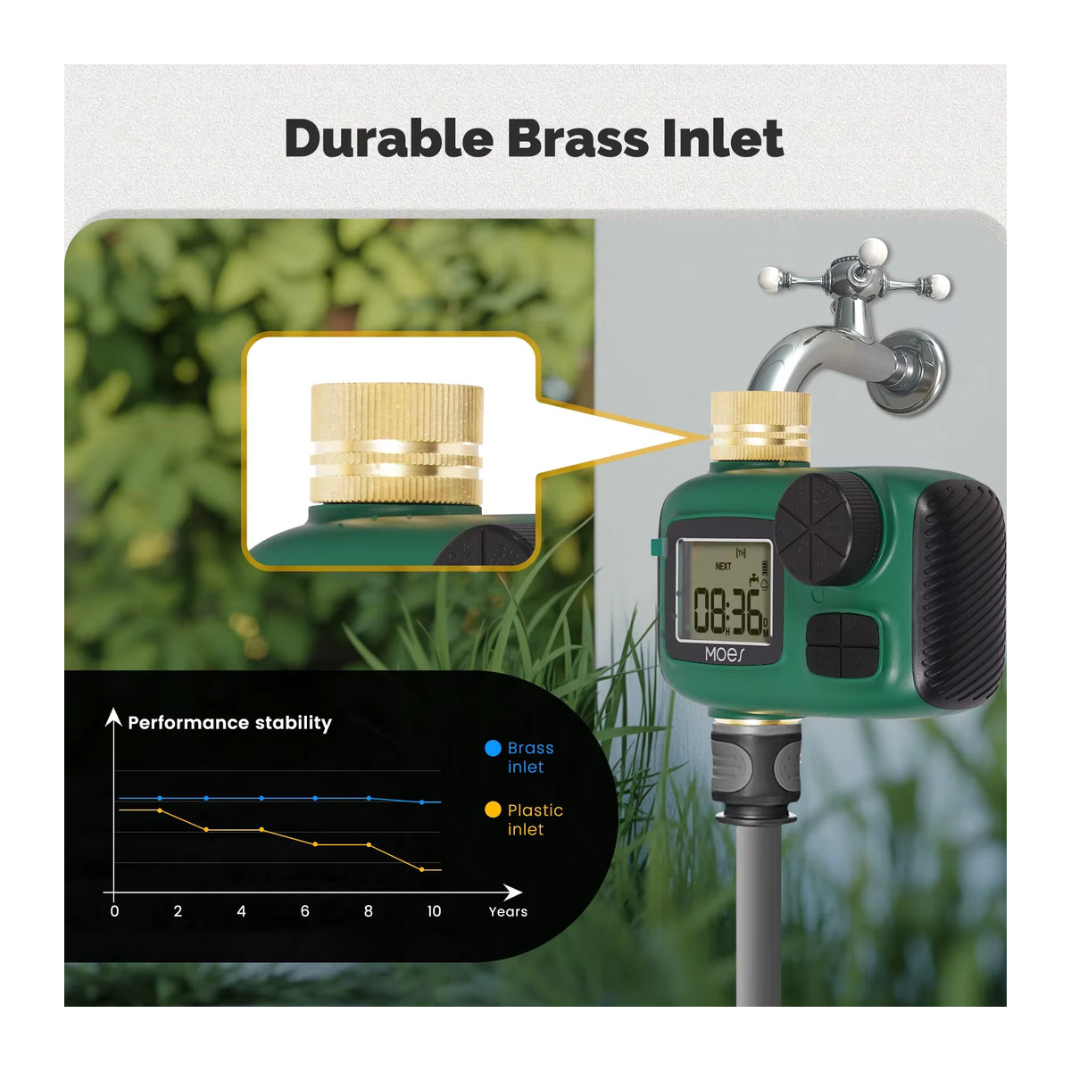 MOES Wasser-Timer mit 1 Ausgang, Messing-Einlass, LCD-Display und IP55 wasserdichter Knopfsteuerung inklusive Regenverzögerung und Kindersicherung - Bild 3
