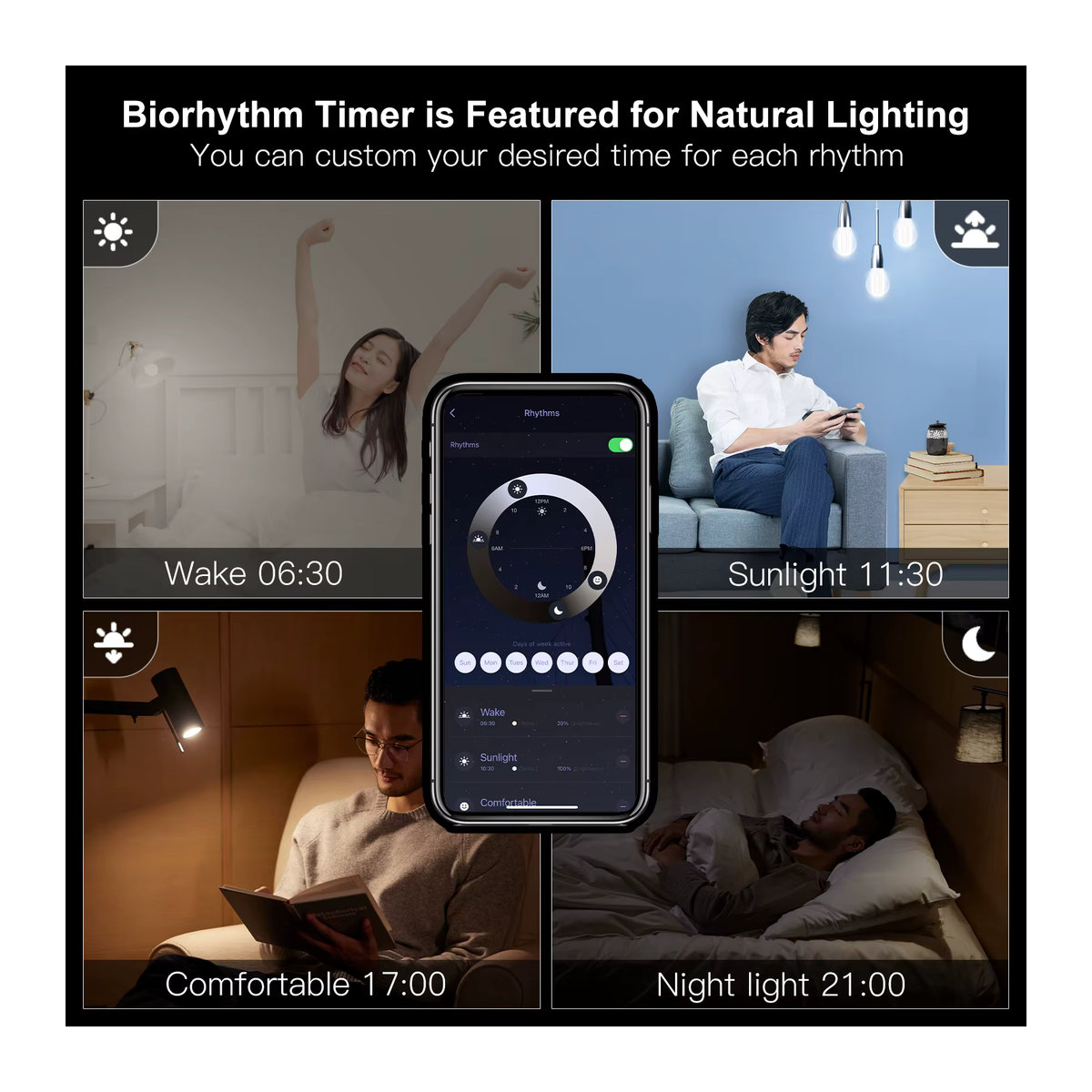 MOES WiFi Smart LED-Glühlampe E27, dimmbar, 7W, 806lm, Weiß, kompatibel mit Tuya Alexa und Google Sprachsteuerung - Bild 4