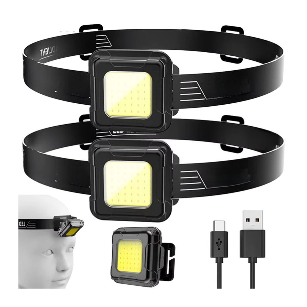 MOJOYCE Mini COB LED Outdoor-Scheinwerfer als multifunktionale USB wiederaufladbare Stirnlampe für Camping, Angeln und Wandern - Bild 7