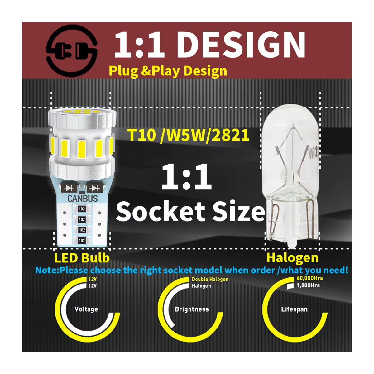 Neallor LED Umriss Licht Lampe W5W T10 Set für Ford C-Max Fusion Focus Fiesta Galaxy Ka Kuga Mondeo Ranger S-Max und Mustang - Bild 4