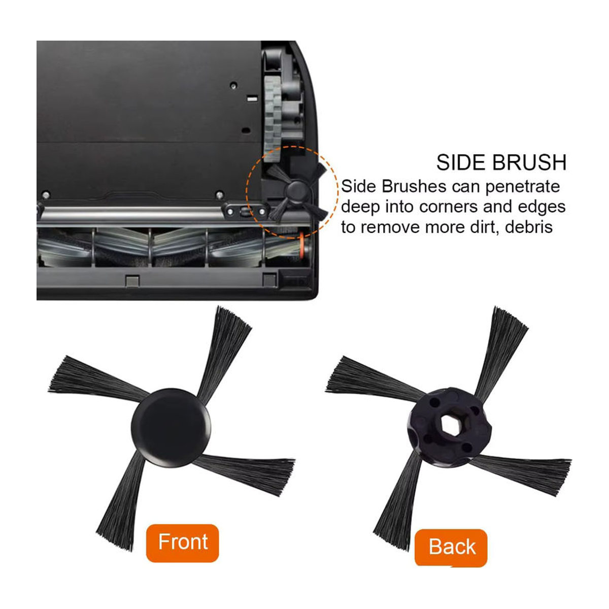 Neato Ersatzteil-Set mit Hauptbürste, Seitenbürsten und Filter in Schwarz für Botvac D-Serie D3 D4 D5 D6 D7 D8 D9 D10 D75 D80 Roboterstaubsauger - Bild 2