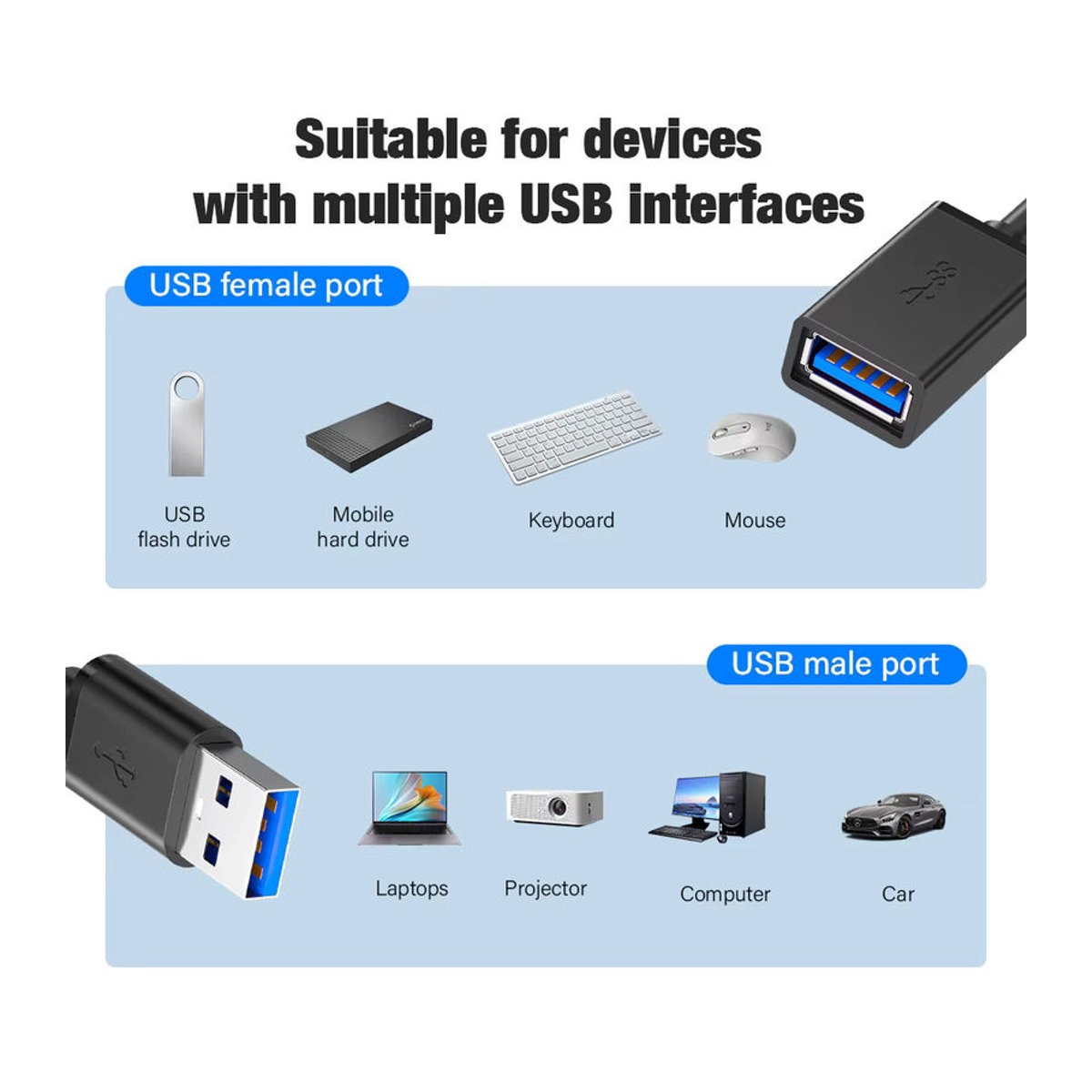 Nephy USB 3.0 Verlängerungskabel Datenkabel Schwarz 0,5 m bis 5 m - Bild 3