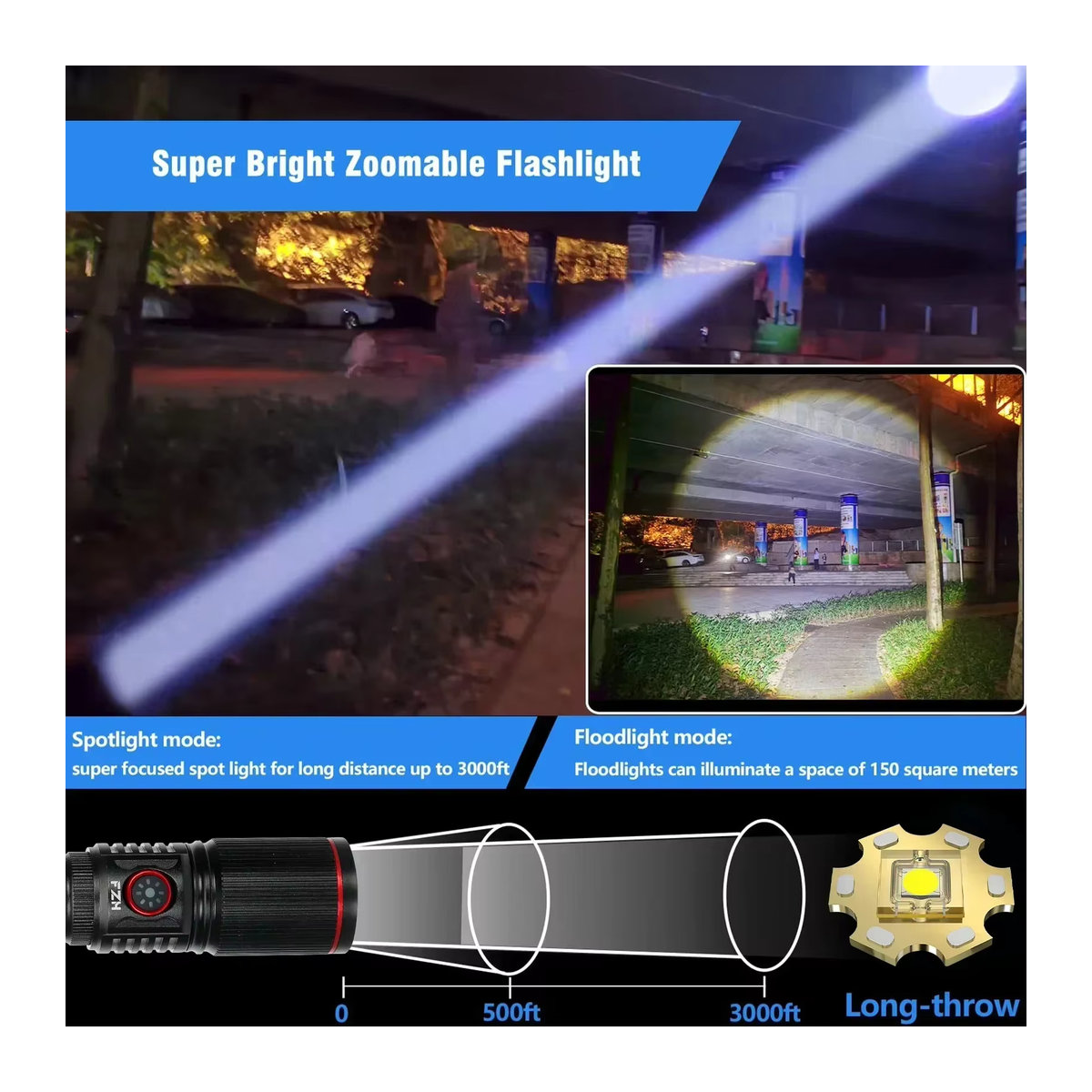 NEWBIRTH Wiederaufladbare LED-Taschenlampe mit Zoom und Typ-C-Anschluss, 30 W Leistung für Camping, Jagd und Outdoor - Bild 2
