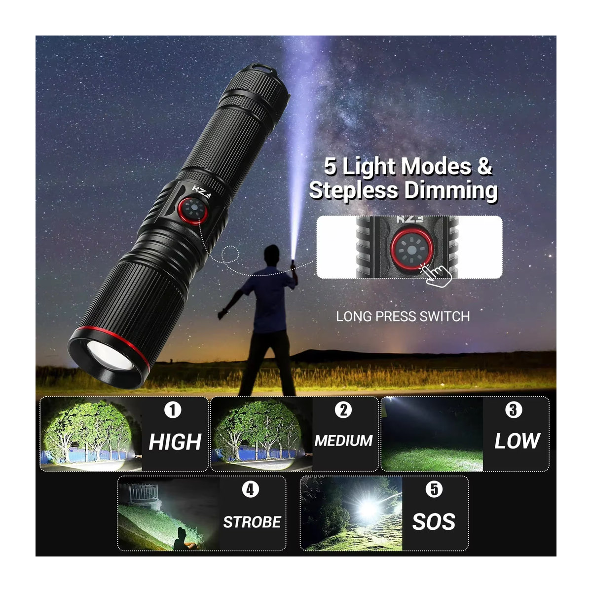 NEWBIRTH Wiederaufladbare LED-Taschenlampe mit Zoom und Typ-C-Anschluss, 30 W Leistung für Camping, Jagd und Outdoor - Bild 3