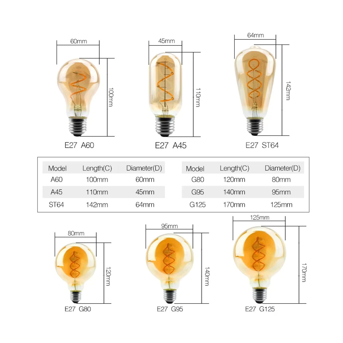 NIN FULL Retro Vintage LED Glühlampen im 4er Set, dimmbar, Spirale Design, 4W, 2200K Warmweiß, A60 ST64 G95 G125 Edison Beleuchtung - Bild 2
