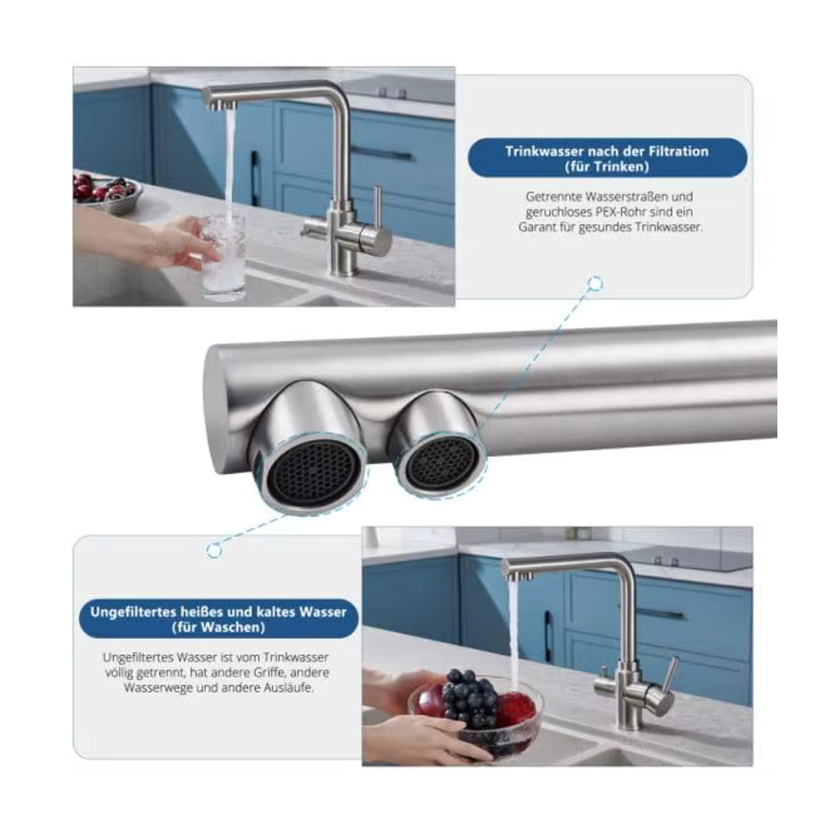 Oeegoo 3-Wege-Küchenarmatur aus Edelstahl mit 2 Hebeln und 360 Grad Drehbarkeit für Wasserfilter, moderne Küchenmischbatterie - Bild 4
