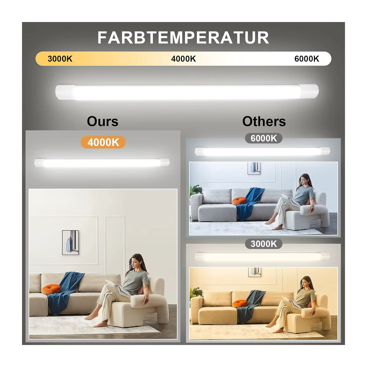 Oraymin LED Wet Room Leuchte 45 W, 150 cm, IP66 wasserdichte LED-Leuchtstoffröhre, Neutralweiß 4000 K - Bild 2