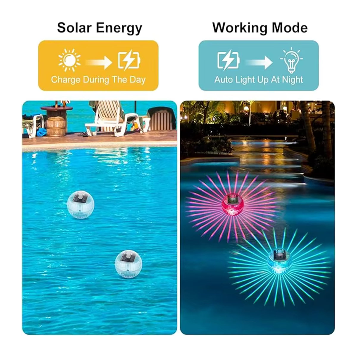 OSIDEN Solar-Pool-Lichter mit RGB-Farbwechsel, wasserfeste LED-Solarleuchte für Garten, Pool und Außenbereich, Bunt - Bild 3