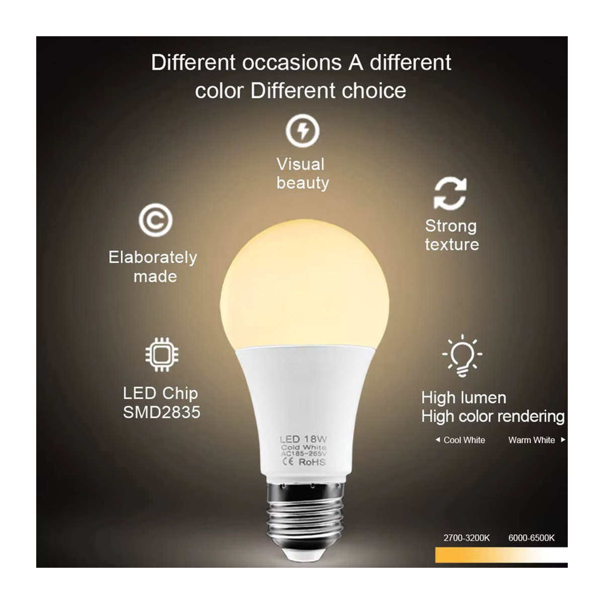 PARKSON LED E27 Leuchtmittel Set 10 Stück Kaltweiß - Bild 2