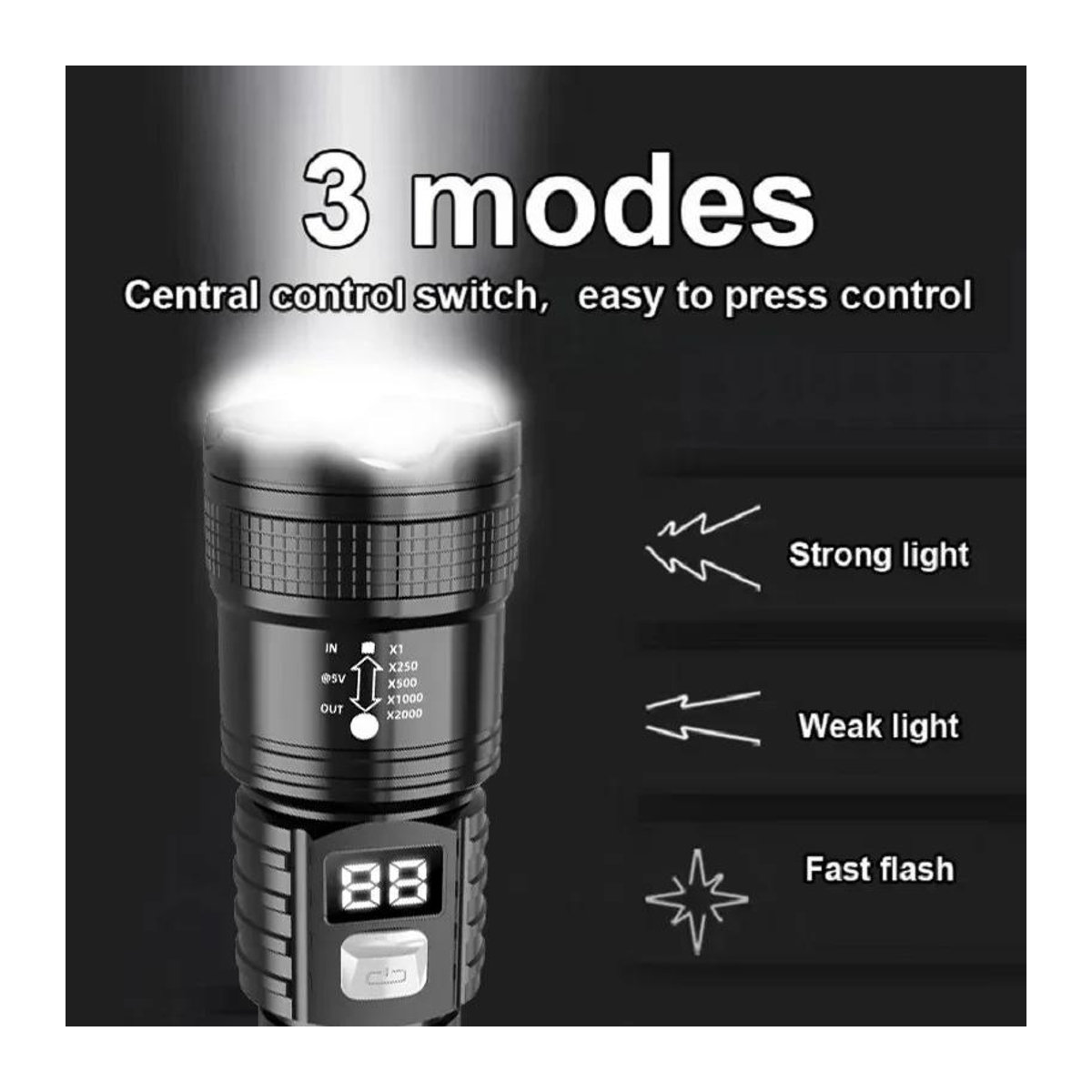 Pawell Hochleistungs-LED-Taschenlampe mit Zoom und Typ-C Wiederaufladung für Camping und Notfälle - Bild 3