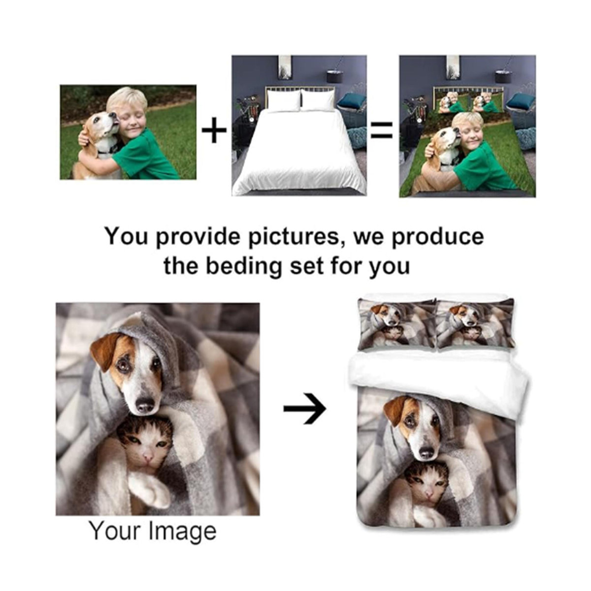 Personalisierte Mikrofaser Bettwäsche mit eigenem Foto und Namen von JMG Household Supplies, Bettbezug für Kinder und Erwachsene, B/H: 220 x 240 cm - Bild 2