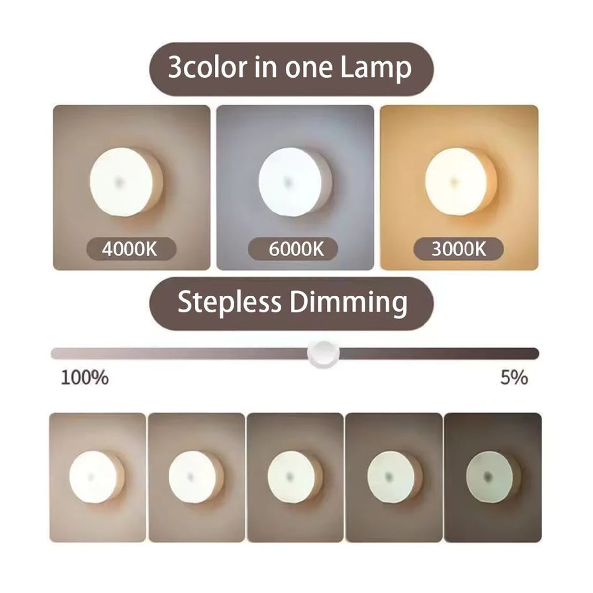 Pzsunly Minimalistisches LED Nachtlicht mit USB-Ladefunktion und Tastenschalter für Schrank, Küche und Treppe - Bild 3