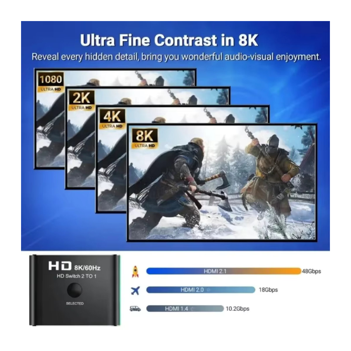 PzzPss HDMI Switch Splitter Bidirektional 8K 60Hz 4K 60Hz 1x2/2x1 Schwarz aus Aluminium für PC Laptop Xbox PS3/4 zu Monitor oder Projektor - Bild 5