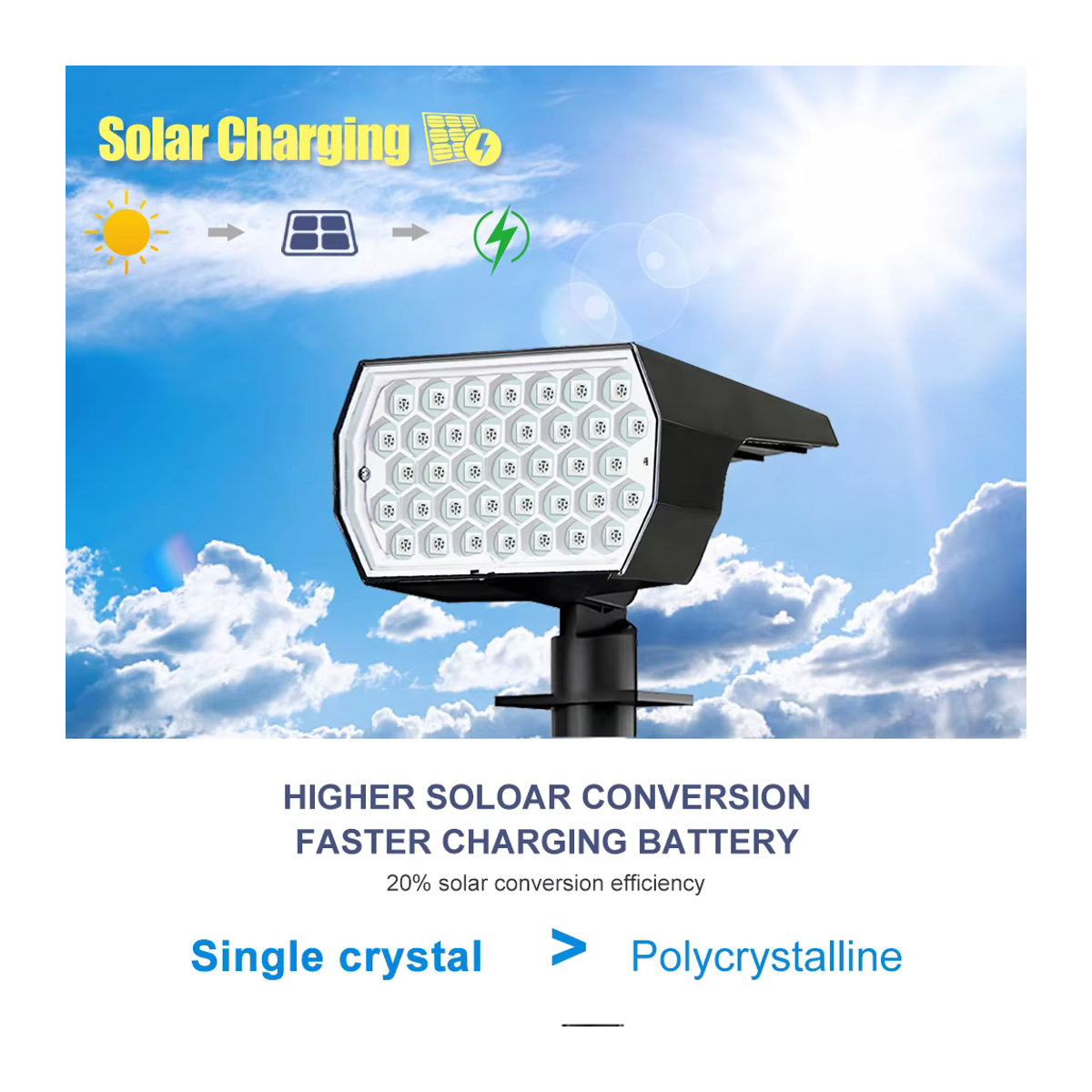 RGB Solar Außenstrahler mit 20 LED für Garten und Terrasse, Wasserdicht, Schwarz/Bunt - Bild 3