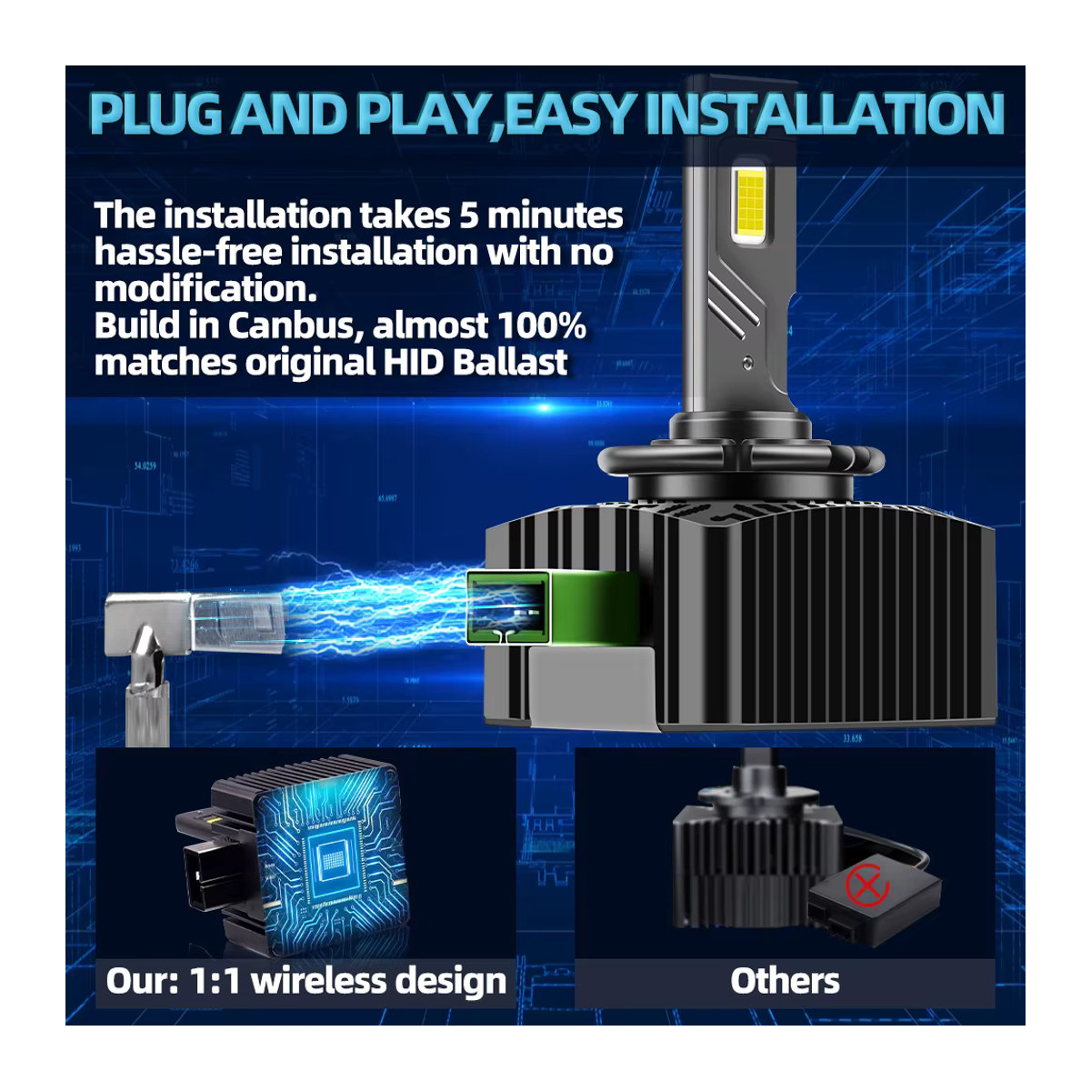 Roadsun LED-Scheinwerfer Fernlichtlampen D1S D2S D3S D4S D5S Kaltweiß 6500K mit CSP-Chip - Bild 5