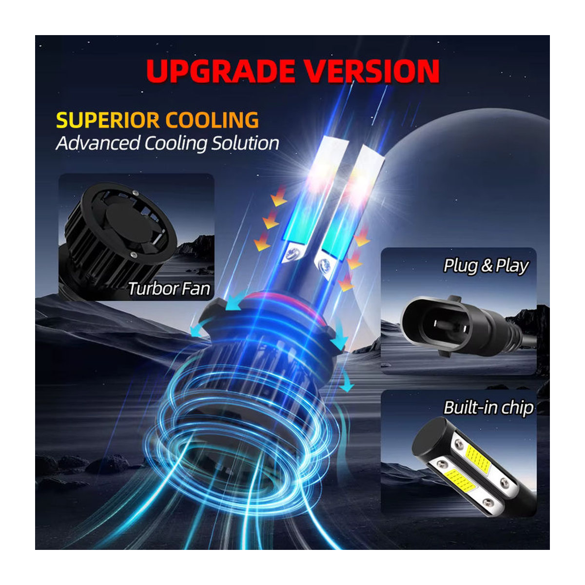 Roadsun LED Scheinwerferlampen Set für Fern- und Abblendlicht, 2er-Packung, Kaltweiß, 30000lm mit 4 seitlichen COB-Chips - Bild 3