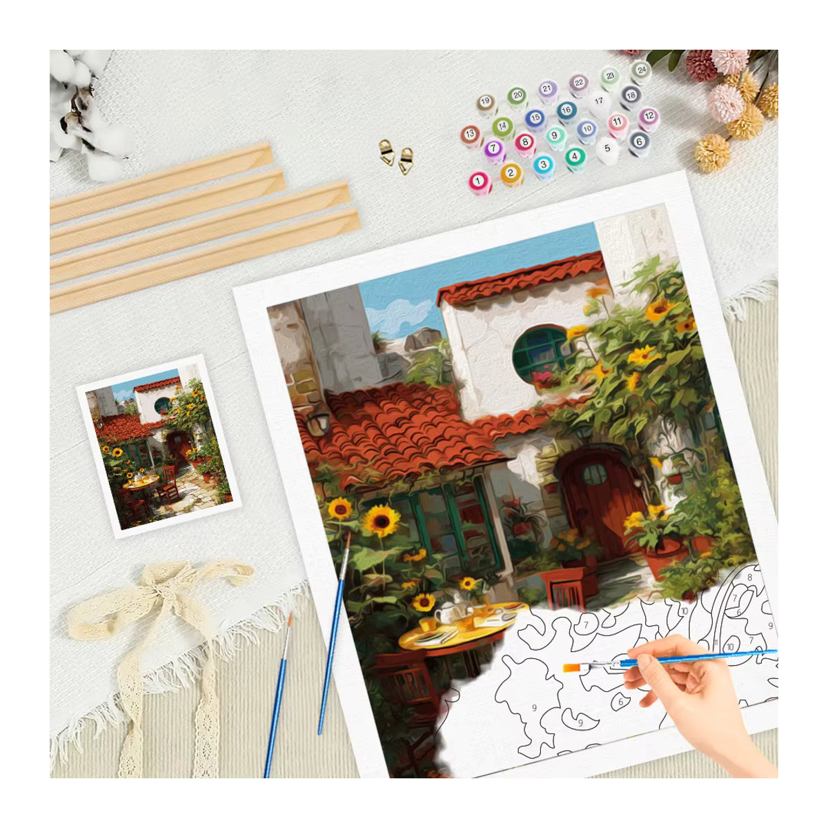 RUOPOTY Malen nach Zahlen Set mit Retro-Hauslandschaft für Erwachsene, Mehrfarbiges DIY-Kunsthandwerk auf Leinwand - Bild 2