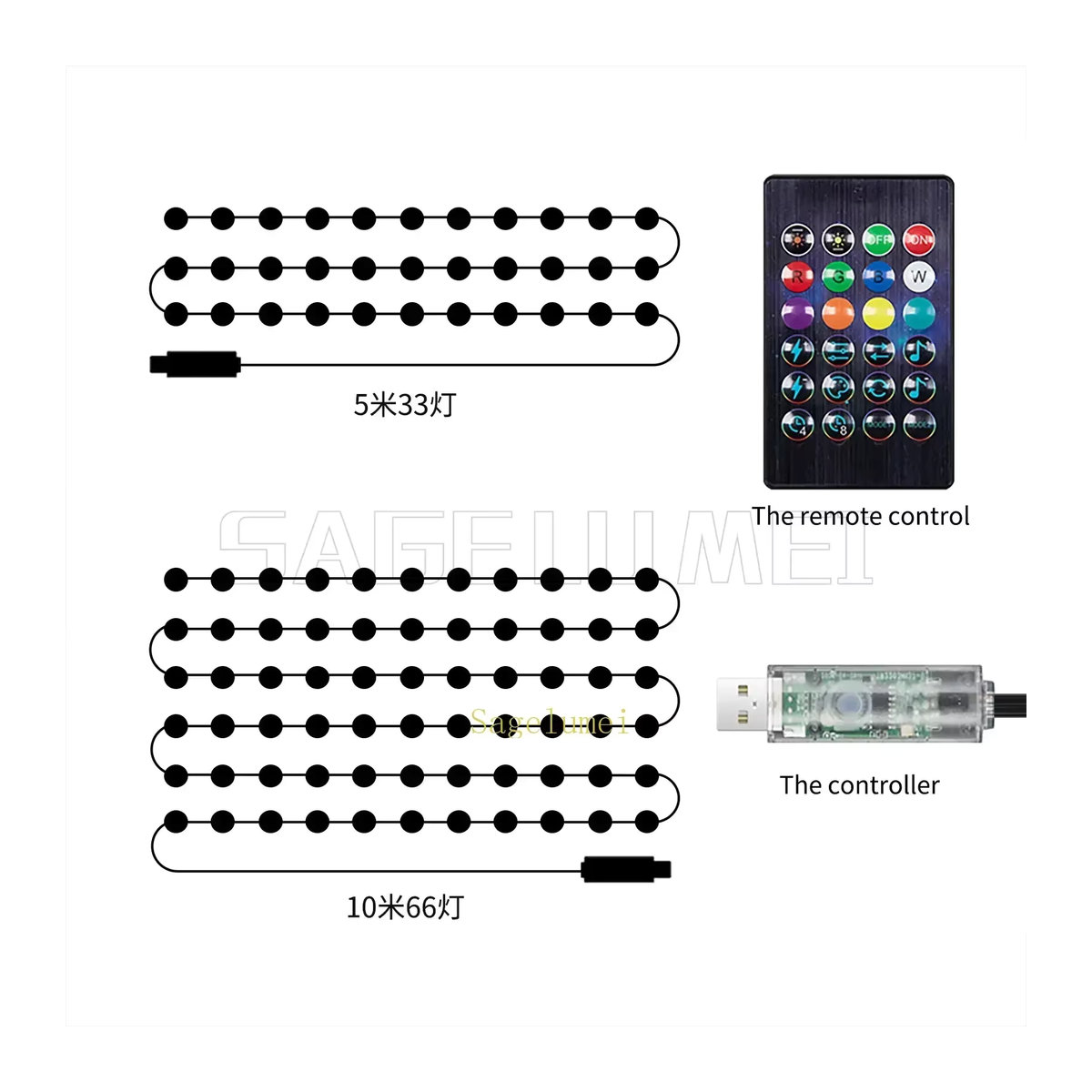 SAGE LU MEI RGB LED-Streifen WS2812B Smart App Steuerung Wasserdicht für Party und Dekoration - Bild 3