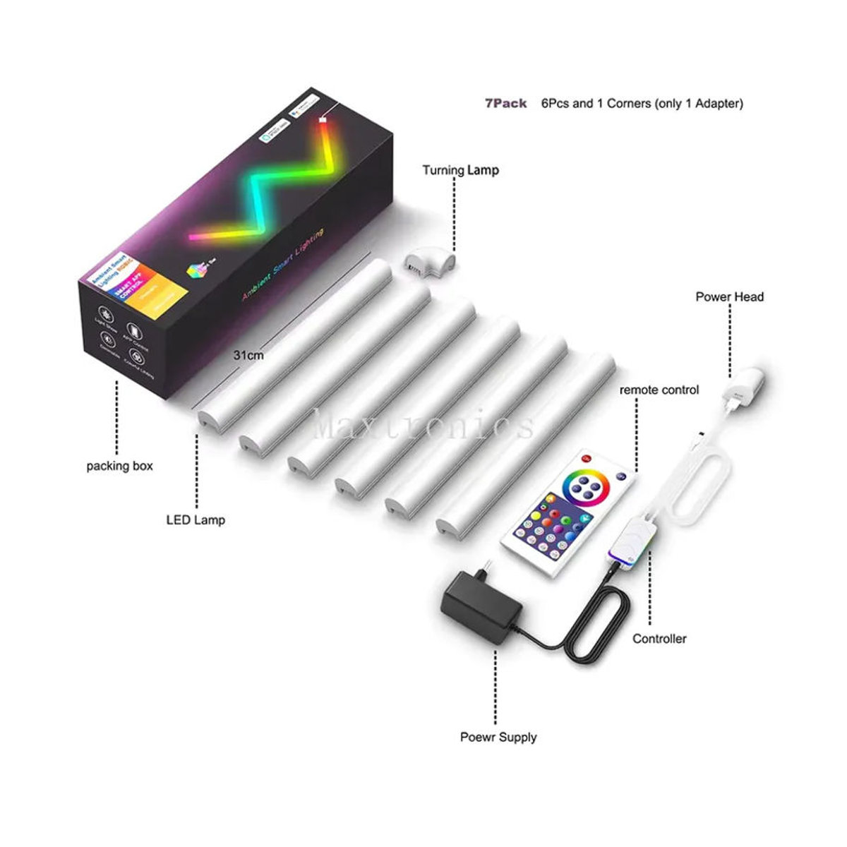 SAGE LU MEI RGBIC LED Wandleuchte mit Bluetooth und Tuya WiFi, Spleißbar, Modern, Bunt, für Schlafzimmer und Spielzimmer - Bild 2