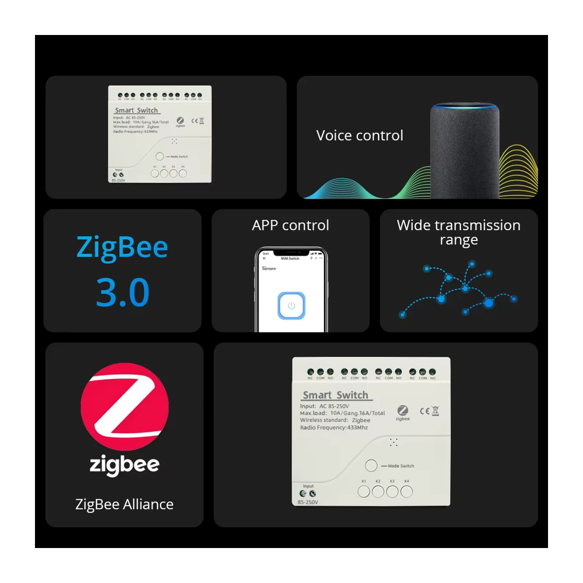Scimagic-RC ZigBee Relais Modul für Smart Home Automation mit 433MHz Fernbedienung in Schwarz/Weiß - Bild 2