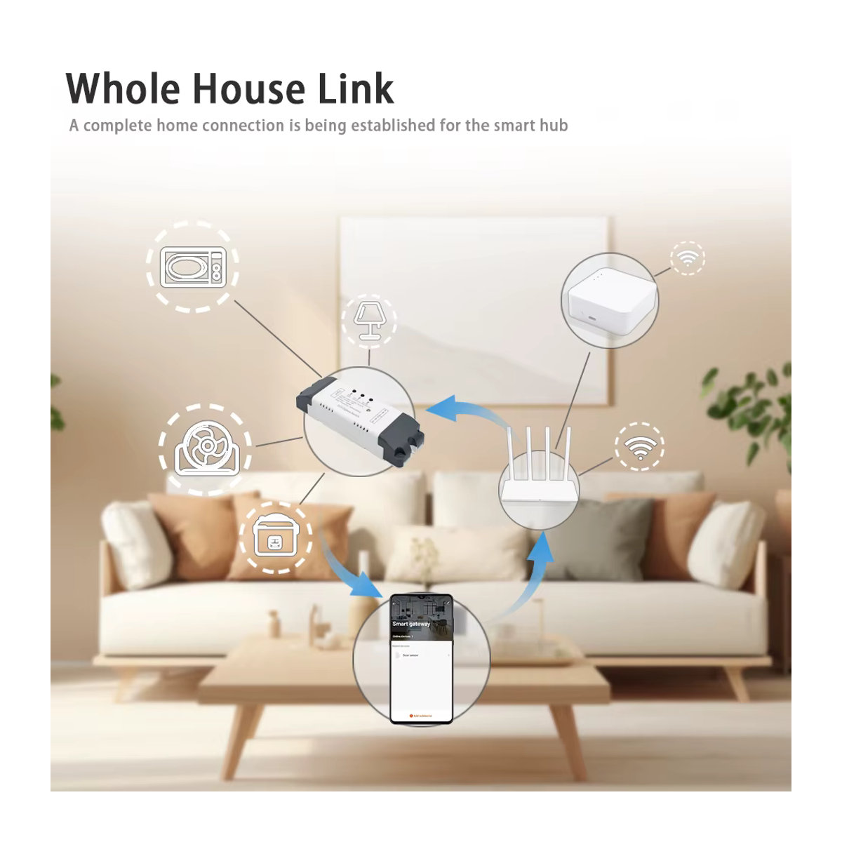 Scimagic-RC ZigBee Relais Modul für Smart Home Automation mit 433MHz Fernbedienung in Schwarz/Weiß - Bild 3