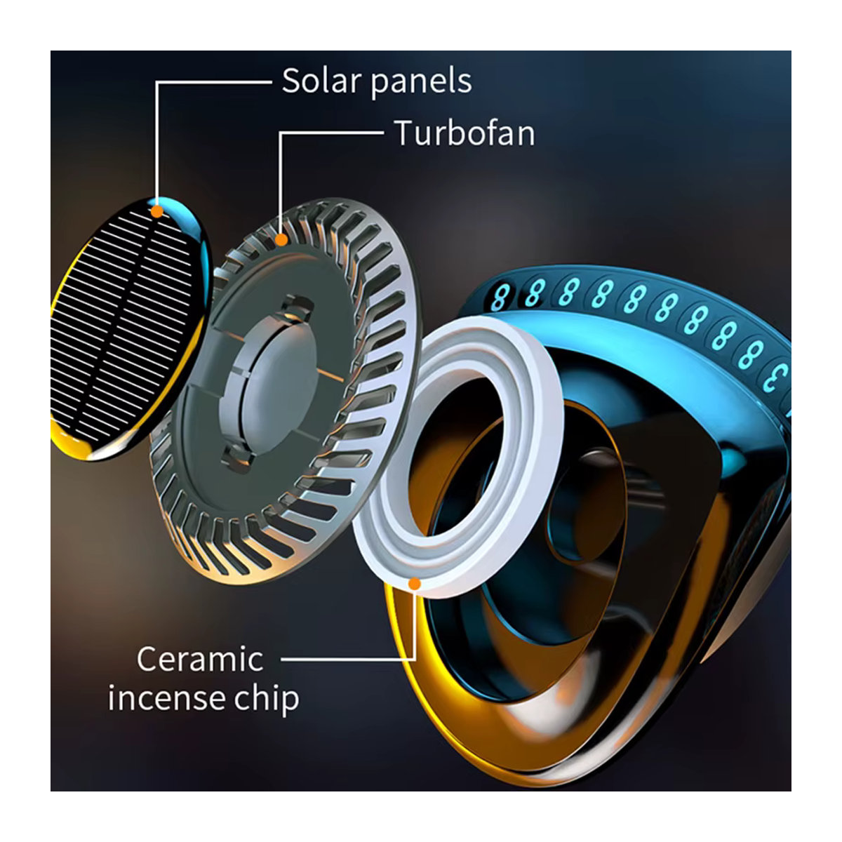 SEAMETAL Solar-Auto-Lufterfrischer in Rot mit EP-Solarenergie-Sensor, Diffusor für ätherische Öle und automatischer Rotation für dein Nummernschild - Bild 2
