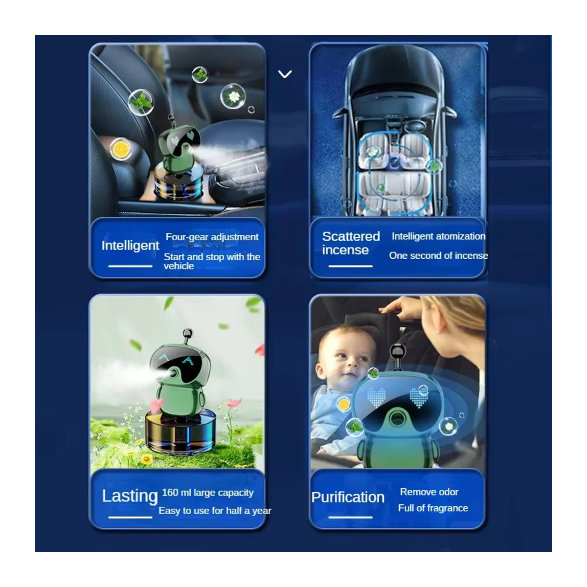 Smart Multifunktions Auto Luftbefeuchter und Aromatherapie Diffusor zur Geruchsentfernung - Bild 2