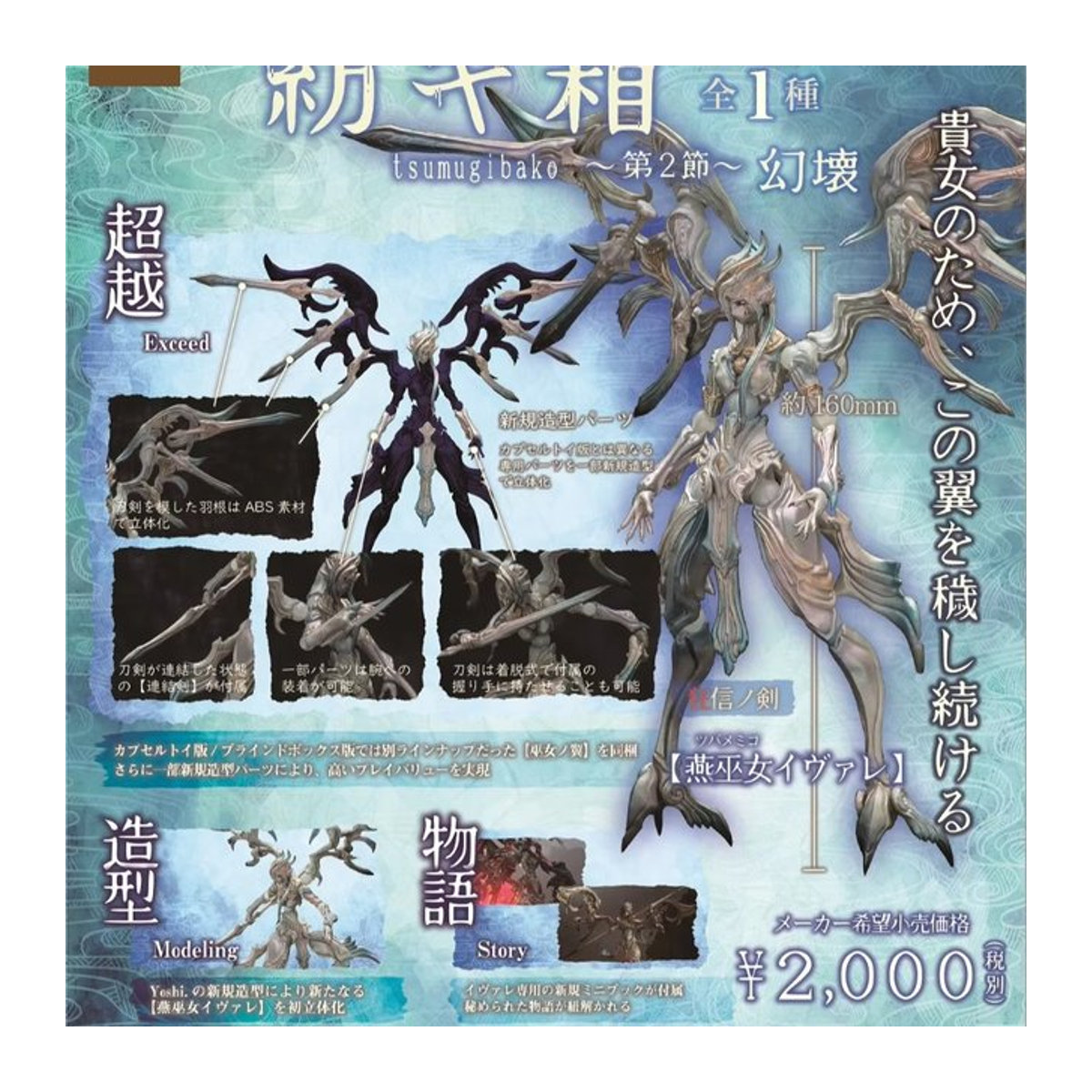 SO-TA Gacha Kapselspielzeug Tsumguibako Yoshii Spinning Box Abschnitt 2 Phantom Destruction Modellbausatz Multicolor - Bild 1