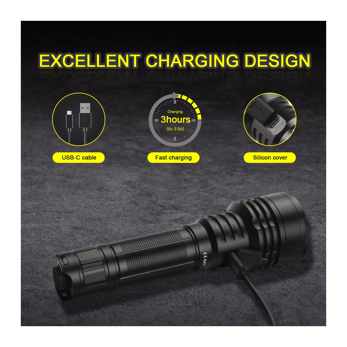 Sofirn C8L Taktische LED Taschenlampe mit 3100 Lumen und XHP50D LED, wiederaufladbar via Typ C - Bild 5