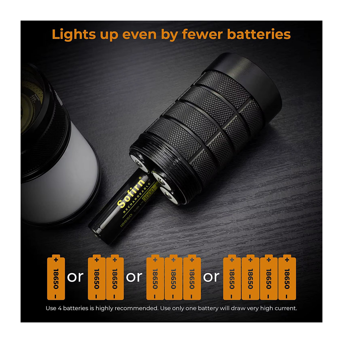 Sofirn LT1 USB C wiederaufladbare Campingleuchte mit Anduril 2.0 und TN-3535 LEDs Outdoor-Laterne - Bild 3