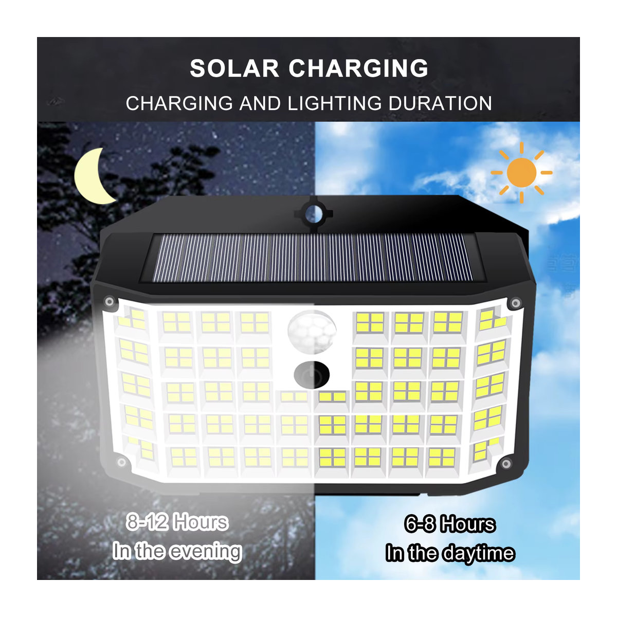 Solar-Bewegungsmelder-Leuchten mit integrierten LEDs, wasserdichte Außenwandleuchten für Garage, Hof und Zaun, 3 Modi - Bild 2