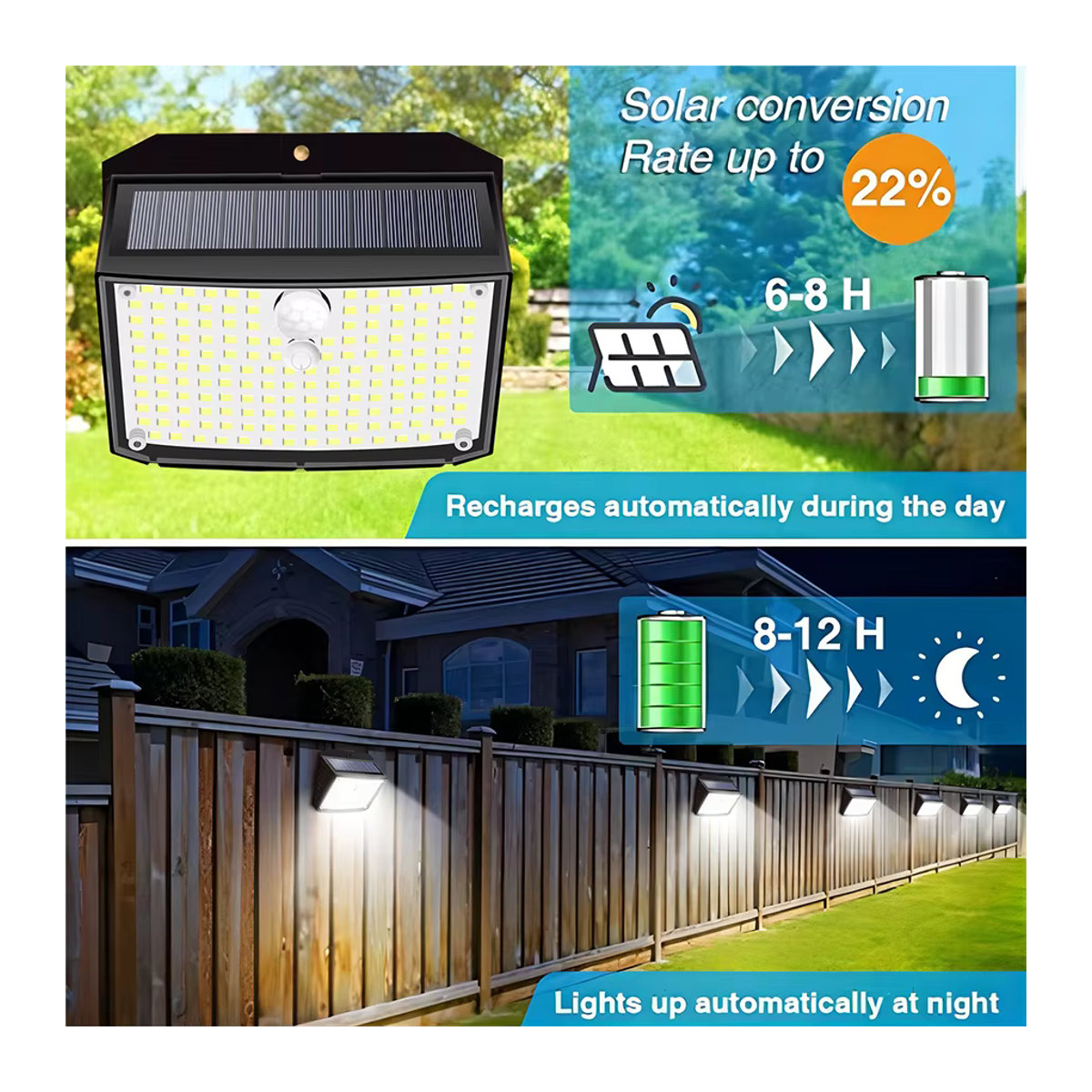 Solar-Bewegungsmelder-Leuchten mit integrierten LEDs, wasserdichte Außenwandleuchten für Garage, Hof und Zaun, 3 Modi - Bild 4