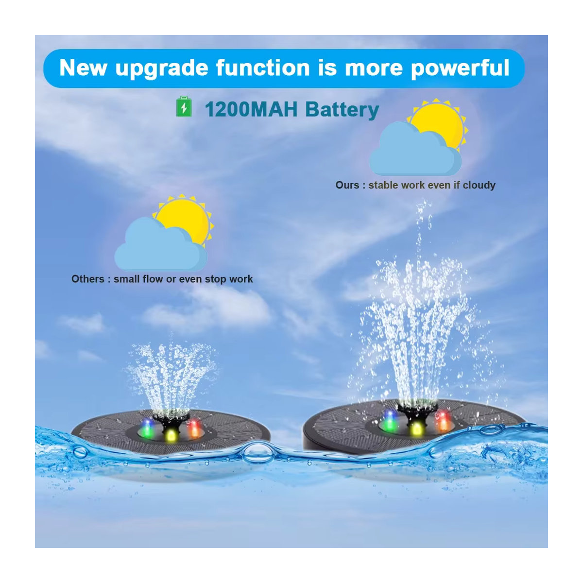 Solar Vogelbad mit schwimmendem Wasserbrunnen und LED-Lichtern für den Garten inklusive Solarpanel und Wasserpumpe - Bild 5