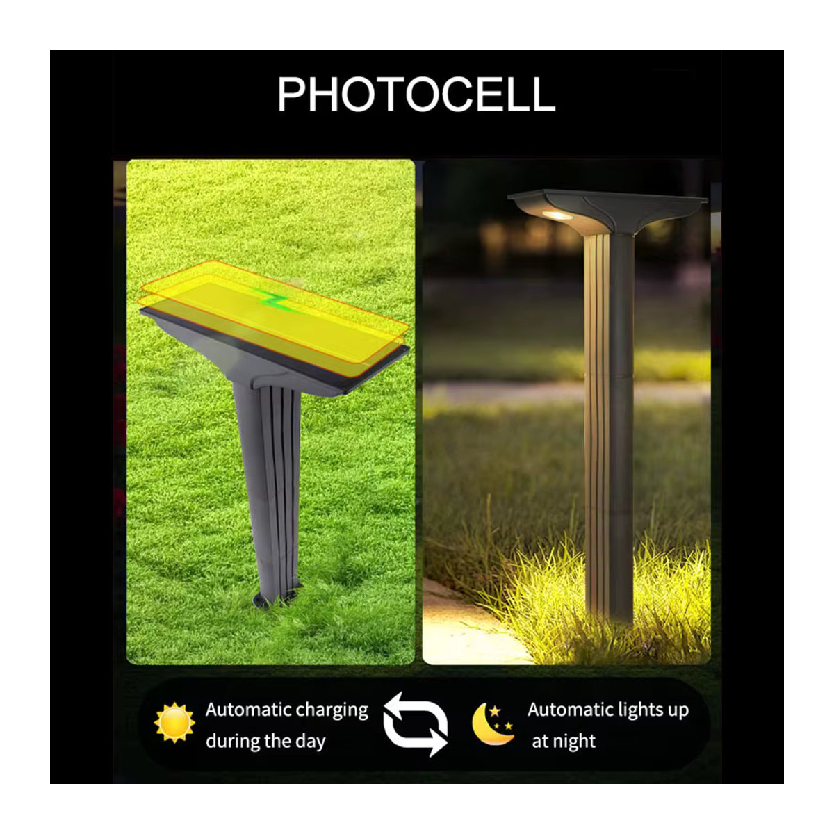 Solarbetriebene Bodenleuchte TLEDMP in Anthrazit, moderne IP65 wasserdichte Solarleuchte für Garten, Weg und Outdoor-Dekoration - Bild 4