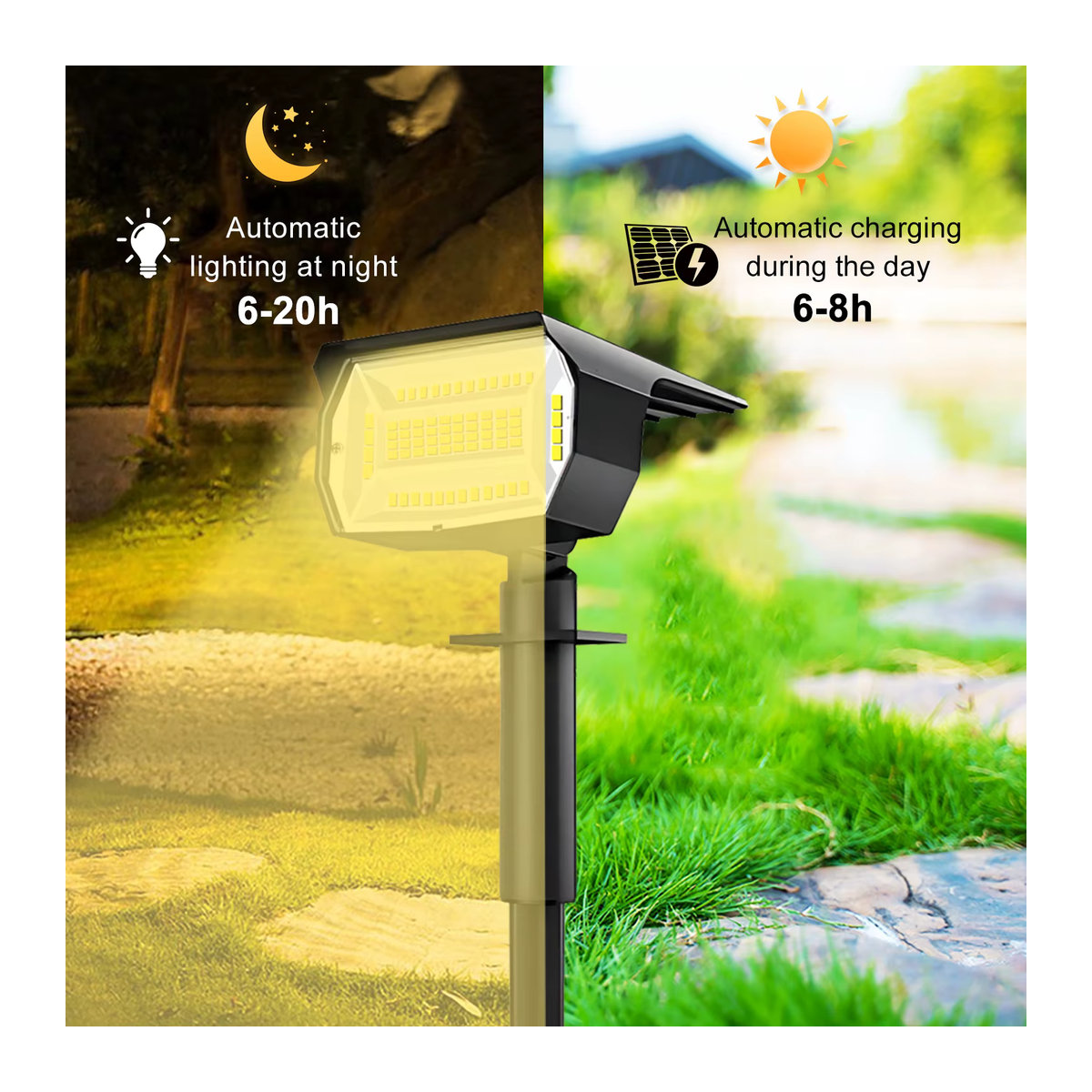 Solarbetriebene LED Wandleuchte für den Außenbereich in Schwarz, Modernes Design, Wasserdicht mit automatischem Ein- und Ausschalten für Garten und Hof - Bild 3