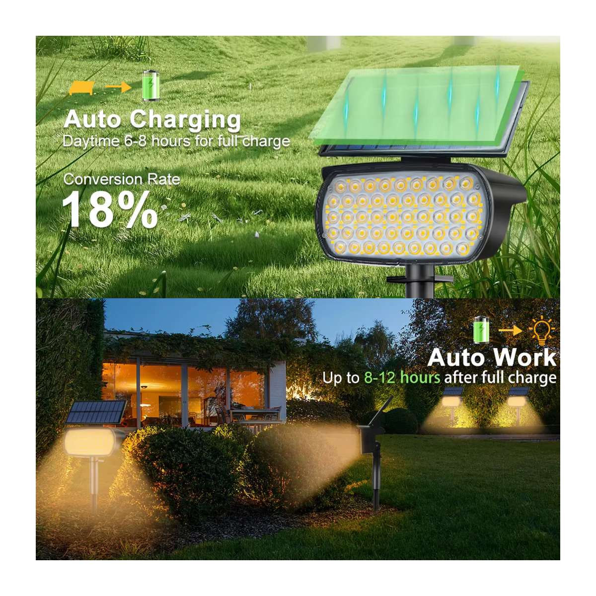 Solarbetriebene LED Wandleuchte für den Außenbereich in Schwarz, Modernes Design, Wasserdicht mit automatischem Ein- und Ausschalten für Garten und Hof - Bild 4