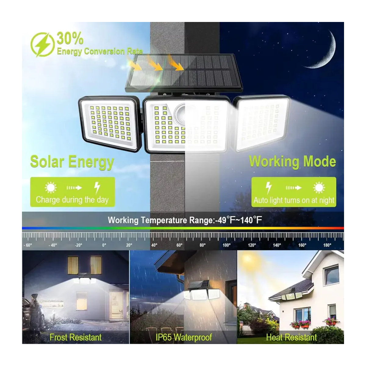 STAARICC Solarleuchte für den Außenbereich mit LED und Bewegungsmelder, 3 Köpfe, 270 Grad Weitwinkelbeleuchtung, IP65 Wasserdicht, Schwarz - Bild 2